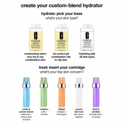 Clinique ID: Dramatically Different Moisturizing Lotion + ACC For Fatigue 9 Clinique ID: Dramatically Different Moisturizing Lotion + ACC For Fatigue -Clinique Sales global images 020714984748 3