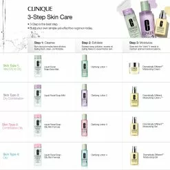 Clinique Clarifying Lotion